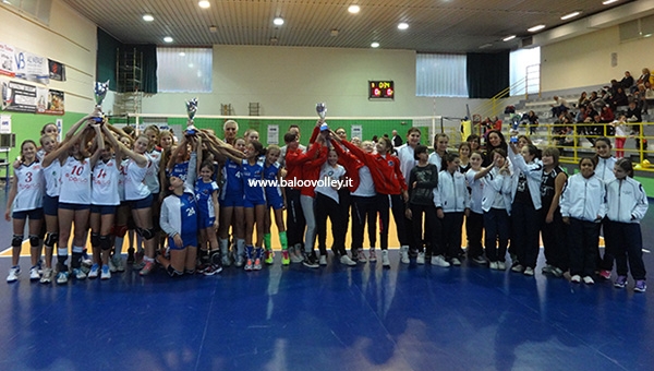 GIOVANILI. Il Volley 2.0 Crema si aggiudica il trofeo Avis Ripalta, memorial Galli